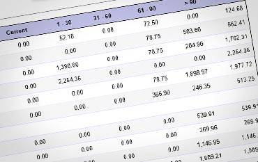 Best Ohio Invoice Factoring Companies Accounts Receivable Financing Rates